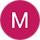 Manjeet
